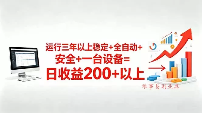 三年以上稳定+全自动+安全+一台设备=日收益200+