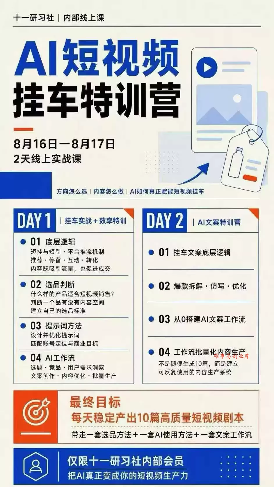 某社群8月16-17号线上课，AI短视频挂车特训营+AI文案特训，把AI真正变成你的短视频生产力