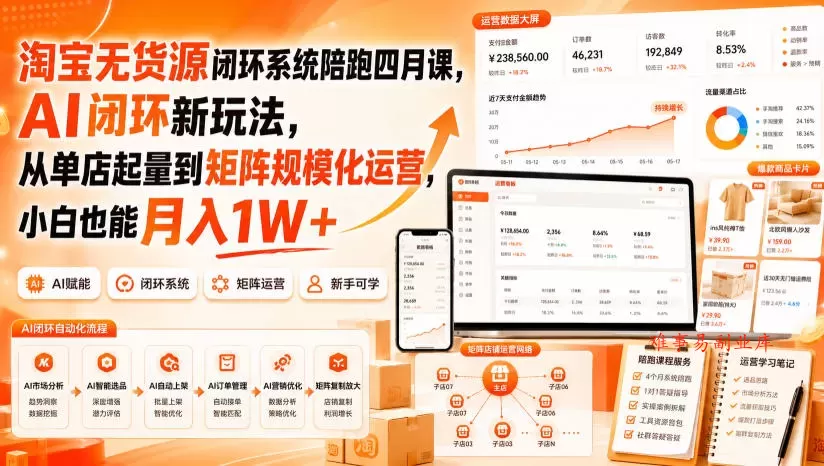 淘宝无货源闭环系统陪跑四月课，AI闭环新玩法，从单店起量到矩阵规模化运营，小白也能月入1W+-难事易副业库