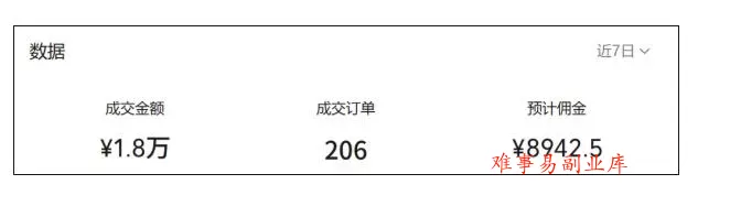 视频号AI图书带货训练营，不用露脸、不用直播、不用囤货发货，做好内容就行，一条爆款视频佣金8942