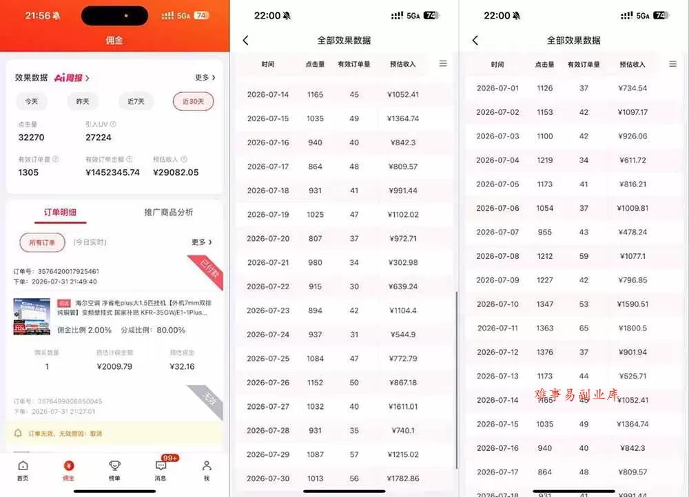 （20020期）2026京东短视频带货项目，发发视频就有佣金，单号日入200-1k+，免费教学