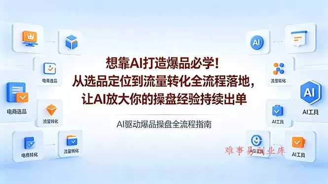 想靠AI打造爆品必学！从选品定位到流量转化全流程落地，让AI放大你的操盘经验持续出单