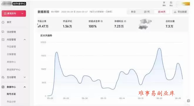 (20085期)AI短视频起号实战课:45天涨粉12W,单条广告8500,从AI视频制作到涨粉接广告全流程 (20085期)AI短视频起号实战课:45天涨粉12W,单条广告8500,从AI视频制作到涨粉接广告全流程