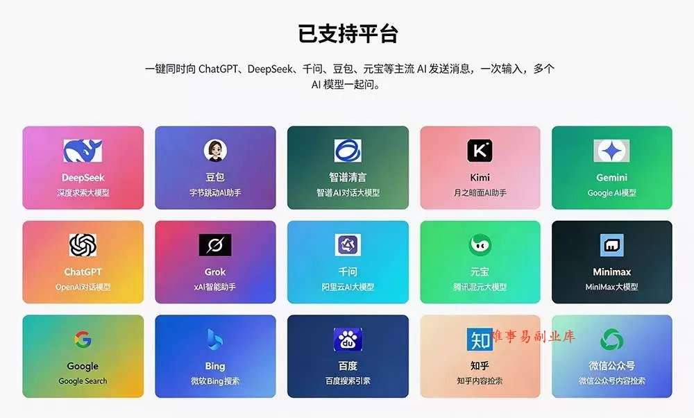 （20129期）这款浏览器插件可以封神了！只需提出问题，一次性调用数 10+ AI 引擎排队回答，效率提升10倍+ 全提问
