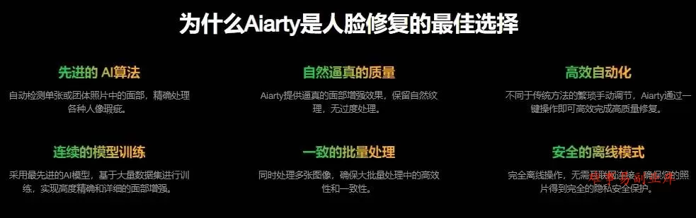 （19679期）Win/Mac双端支持！最新永久终身版，支持老照片修复，图片变清晰无损放大工具，Aiarty Image Enhancer