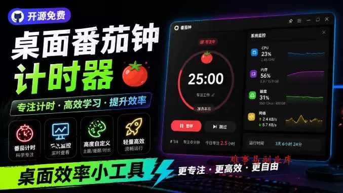 仅1.16MB，开源极简的桌面时钟、番茄钟计时器，还支持系统监控显示，桌面效率小工具Catime-难事易副业库