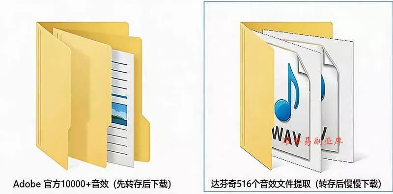 请称爆硬盘！Adobe 和 达芬奇 官方提供的高品质免版税音效库， 10000+ 免费商用音效合集，已离线打包