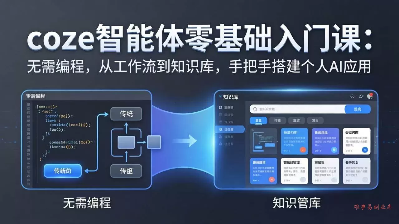 (17775期)coze智能体零基础入门课:无需编程,从工作流到知识库,手把手搭建个人AI应用-难事易副业库
