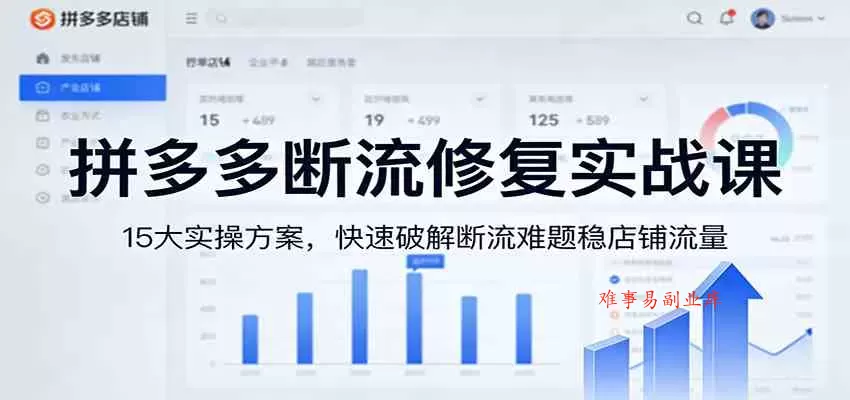 拼多多断流修复实战课：15大实操方案，快速破解断流难题稳店铺流量-难事易副业库