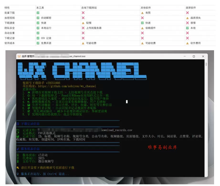 Github热门工具,视频号下载神器又来了!一键注入下载按钮,轻松下载,使用便捷wx_channel Github热门工具,视频号下载神器又来了!一键注入下载按钮,轻松下载,使用便捷wx_channel