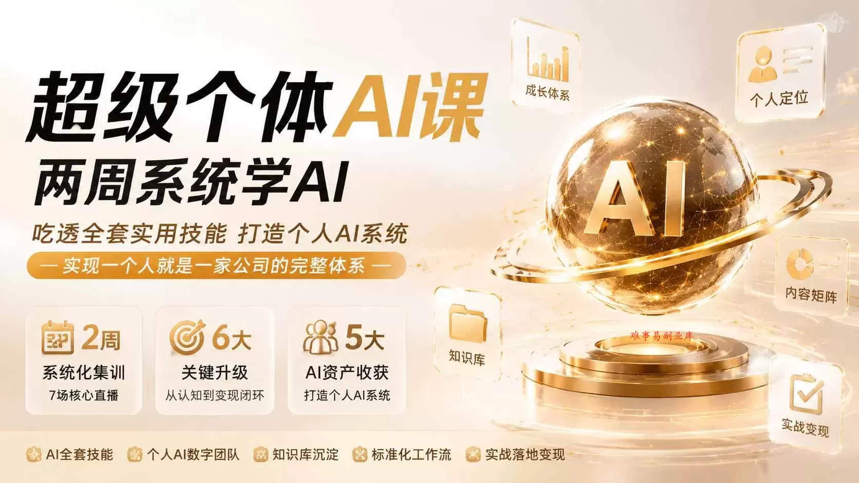 （19741期）超级个体AI课 两周系统学AI；吃透全套实用技能打造个人AI系统，实现一个人就是一家公司的完整体系(更新第七讲)-难事易副业库