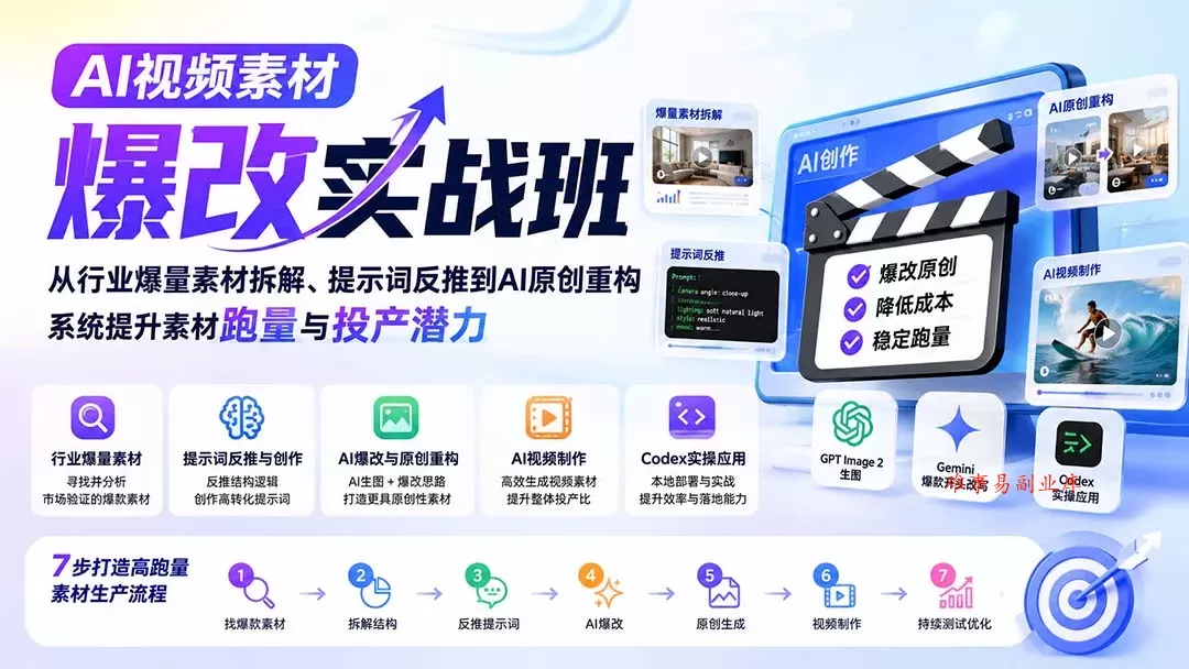 AI视频素材爆改实战班-更新8月：从行业爆量素材拆解、提示词反推到AI原创重构，系统提升素材跑量与投产潜力-难事易副业库