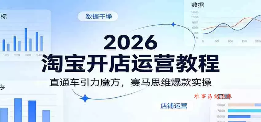 2026淘宝开店运营教程：直通车引力魔方，赛马思维爆款实操-难事易副业库