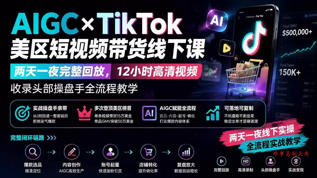 （19778期）AIGC×TikTok美区短视频带货线下课；两天一夜完整回放，12小时高清视频收录头部操盘手全流程教学-难事易副业库