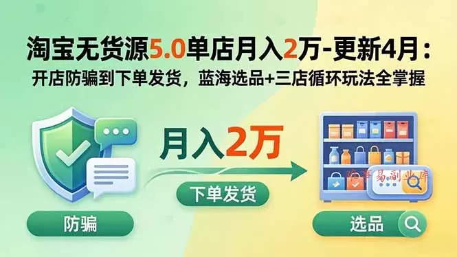 淘宝无货源5.0单店月入2万-更新5月:开店防骗到下单发货,蓝海选品+三店循环玩法全掌握-难事易副业库