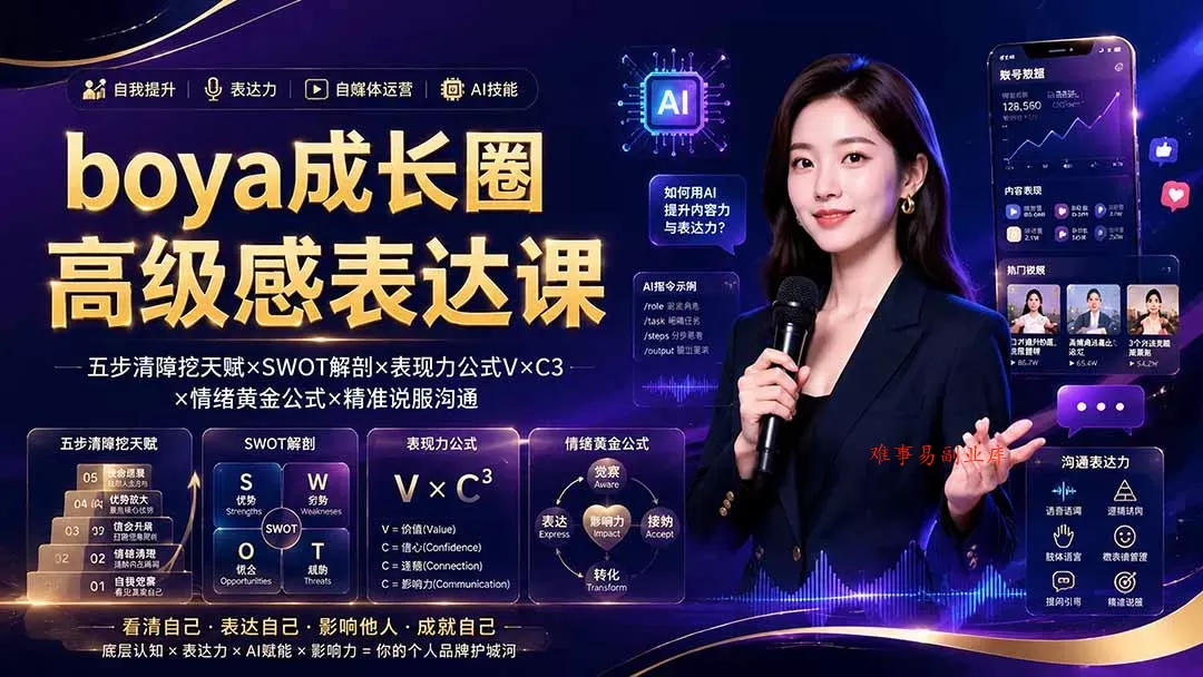 boya成长圈｜内心成长高级表达AI自媒体三合一，消解内耗挖掘天赋，镜头沟通AI指令短视频全流程教学-难事易副业库