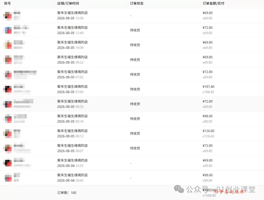 8月最新项目——小红书带货，精细化代运营，托管躺米，【兔米橡木】，感兴趣的加哦。