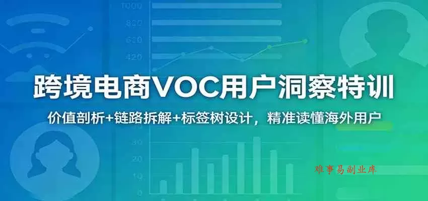 跨境电商VOC用户洞察特训：价值剖析+链路拆解+标签树设计，精准读懂海外用户-难事易副业库
