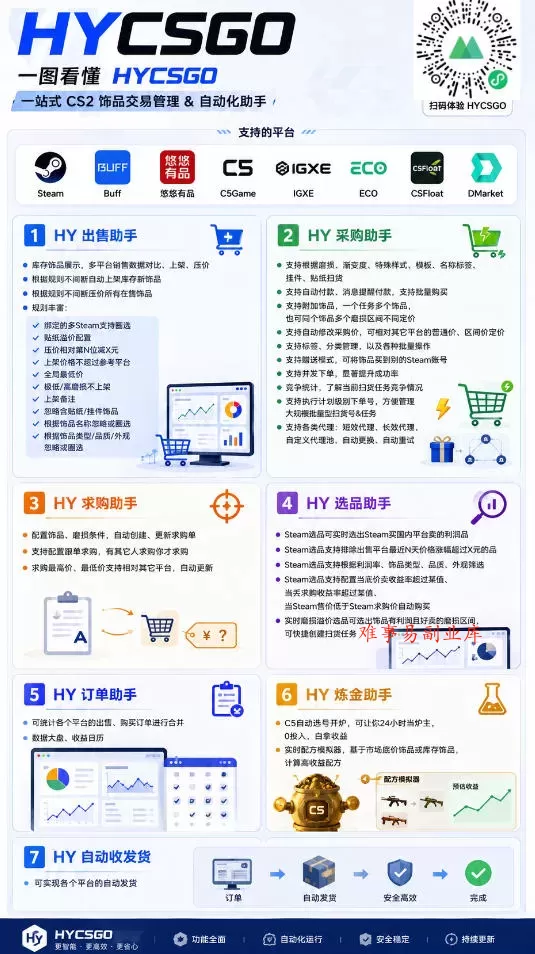两款游戏全自动打金项目独家玩法，日入1K+，全程无人值守，无需手动操作，懒人专属副业【揭秘】
