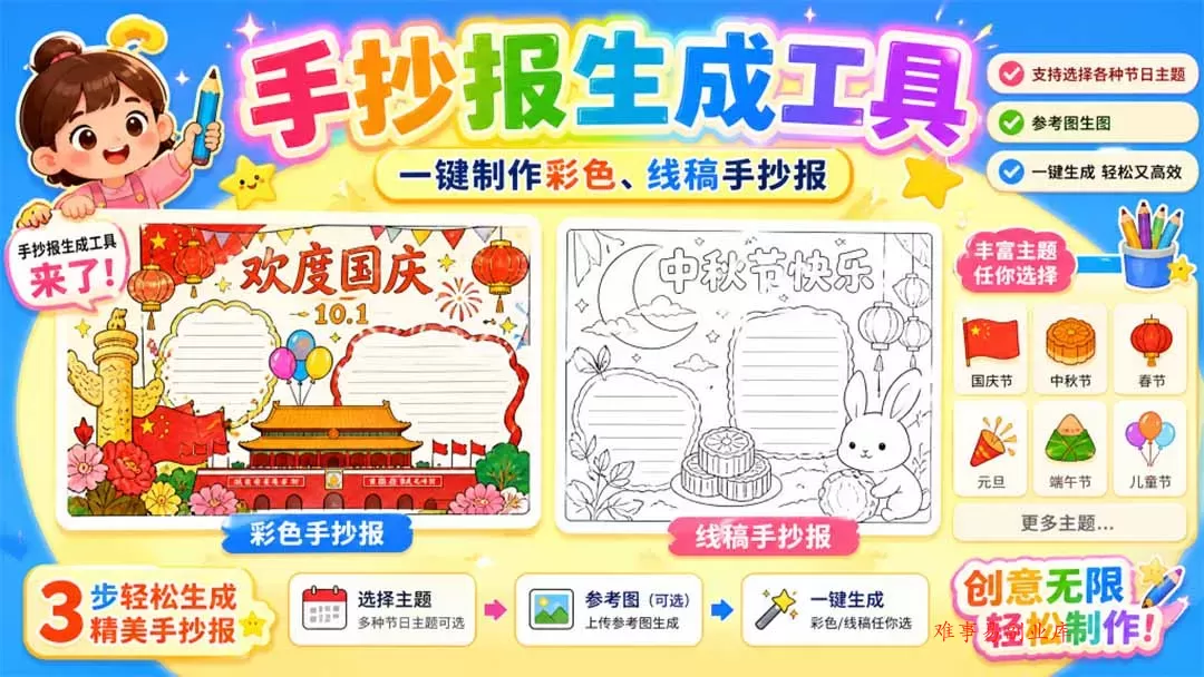 手抄报批量生成工具来了，完全免费，告别豆包生图，这个高清无水印