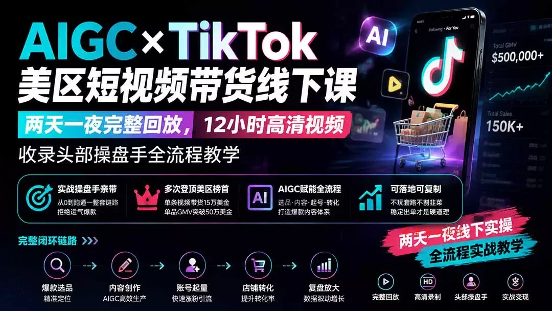 AIGC×TikTok美区短视频带货线下课；两天一夜完整回放，12小时高清视频收录头部操盘手全流程教学