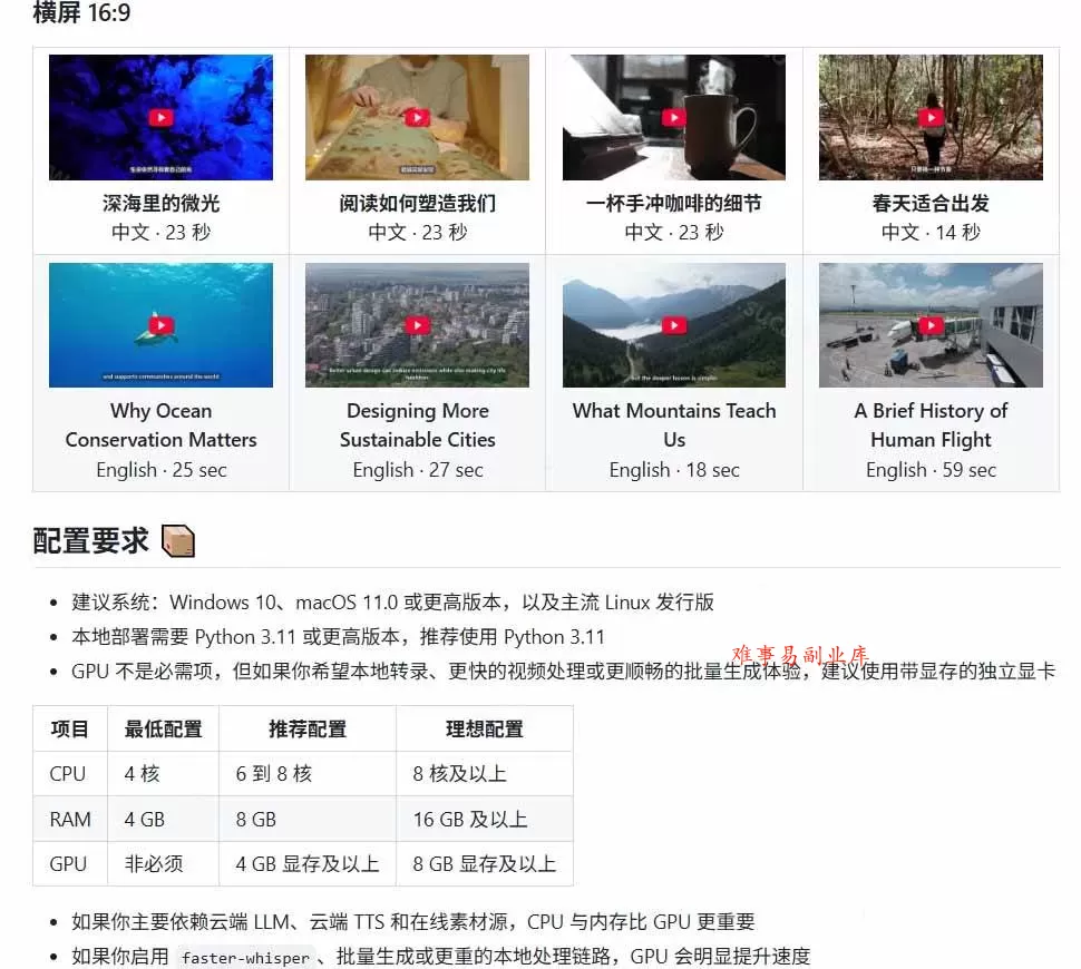 （19896期）Github上 103.4k stars 项目！AI自动生成短视频工具，输入主题即可生成文案配音字幕 MoneyPrinterTurbo