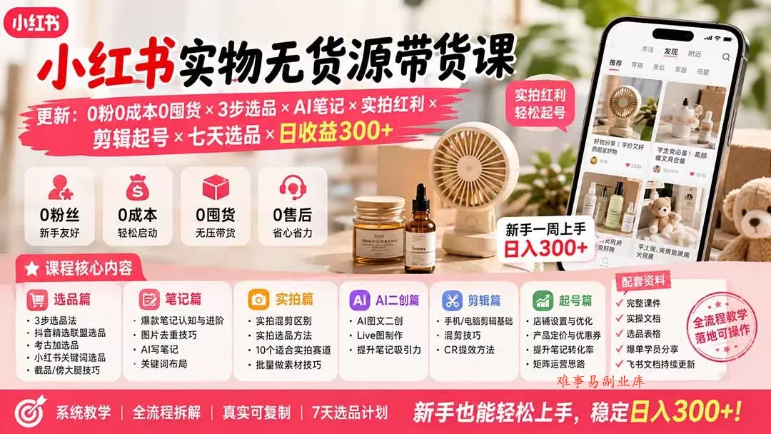 小红书实物无货源带货课-更新：0粉0成本0囤货×3步选品×AI笔记×实拍红利×剪辑起号×七天选品×日收益300+-难事易副业库