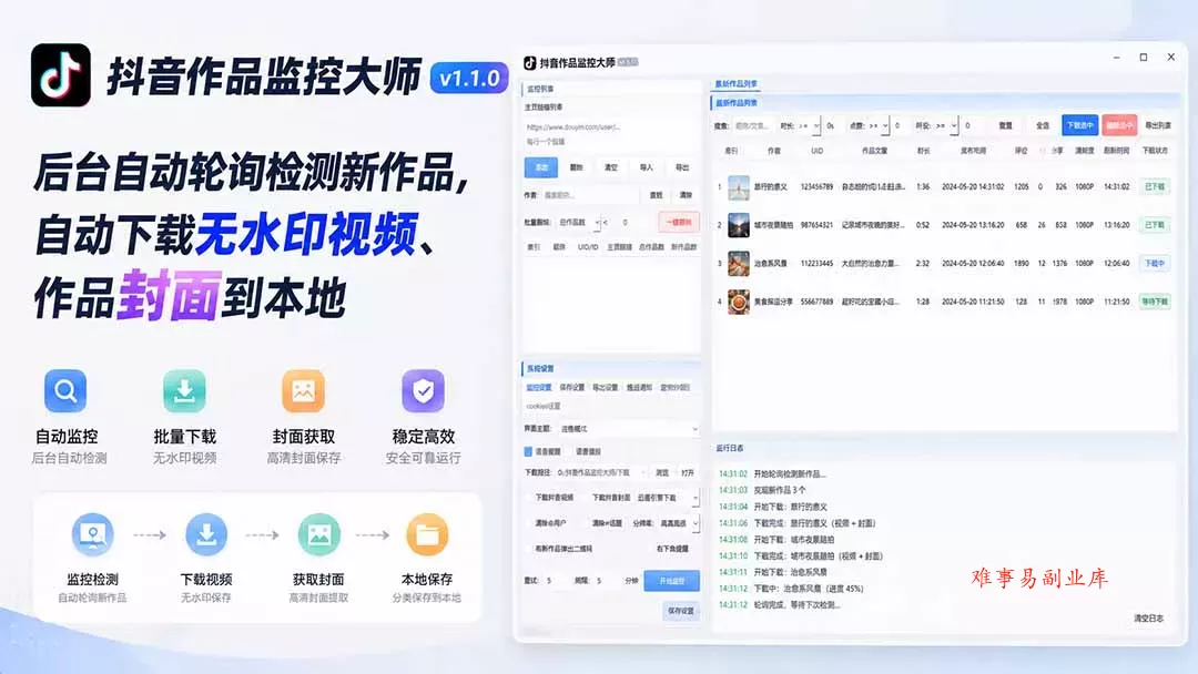 抖音作品监控大师v1.1.0：后台自动轮询检测新作品，自动下载无水印视频、作品封面到本地-难事易副业库