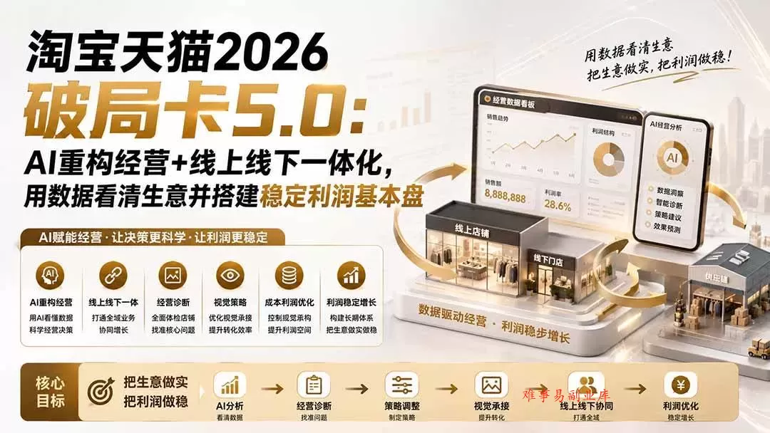 （20026期）淘宝天猫2026破局卡5.0：AI重构经营+线上线下一体化，用数据看清生意并搭建稳定利润基本盘（修复）