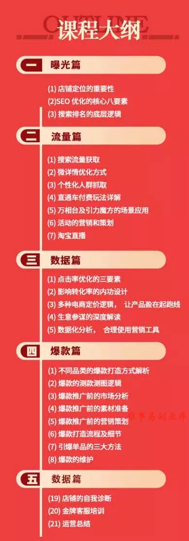 淘宝金牌运营班-7月：曝光流量数据爆款四大板块｜万相台直通车达摩｜全渠道引流爆款落地教学
