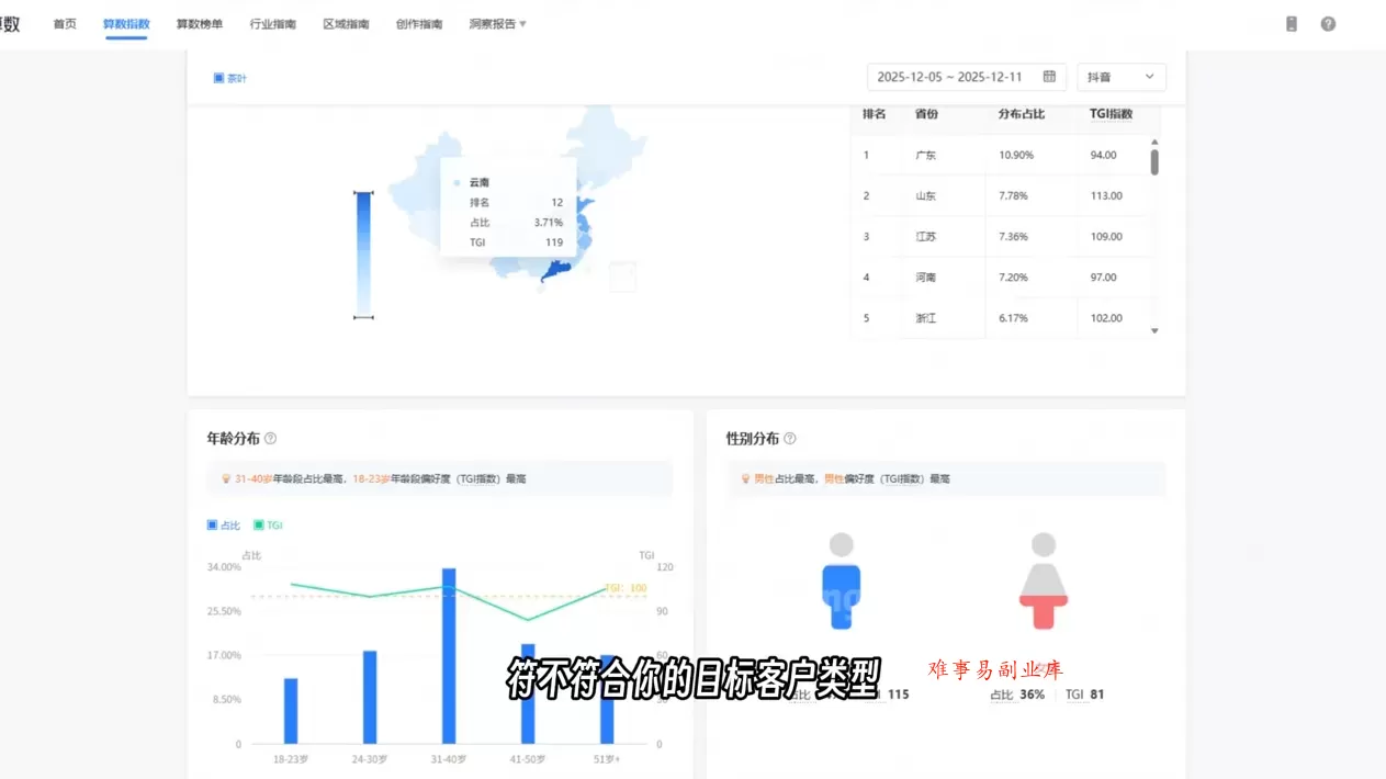 龙三郎·个人IP自媒体内容创作系统v1.0