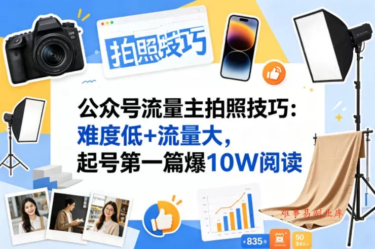 公众号流量主之拍照技巧赛道，难度低+流量大，起号第一篇就爆了10w阅读-难事易副业库