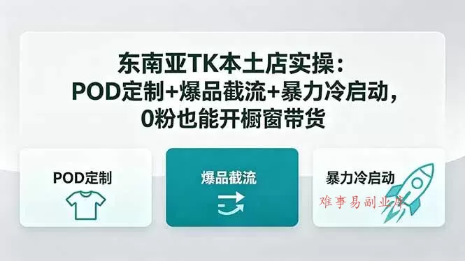 (18488期)东南亚TK本土店实操-5月更新:POD定制+爆品截流+暴力冷启动,0粉也能开橱窗带货-难事易副业库