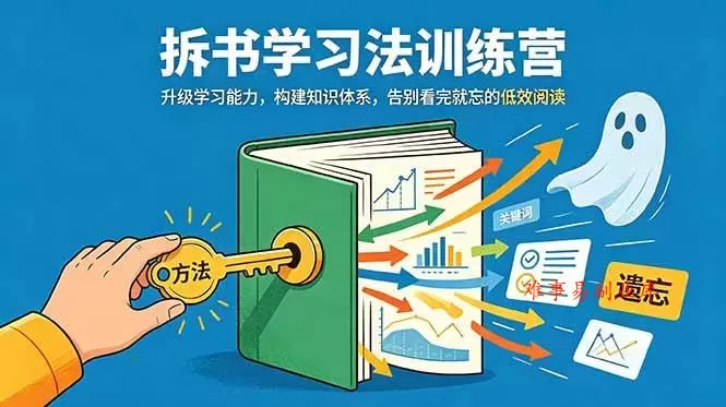 （18874期）拆书学习法训练营，升级学习能力，构建知识体系，，告别看完就忘的低效阅读-难事易副业库