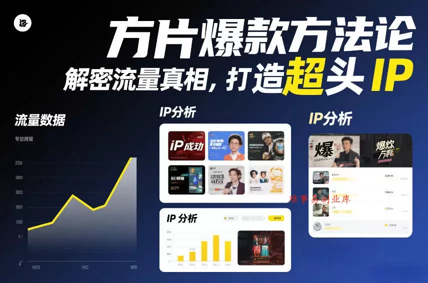 方片爆款方法论,解密流量真相,打造超头IP 方片爆款方法论,解密流量真相,打造超头IP