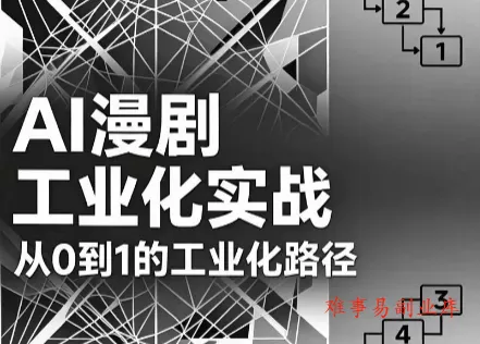 AI漫剧从0到1的工业化实战(更新6月) AI漫剧从0到1的工业化实战(更新6月)