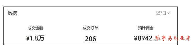 （19559期）繁花视频号AI图书带货21天实战：不用露脸×不囤货×不发愁内容，AI写文案做视频挂小黄车，佣金50%+爆单