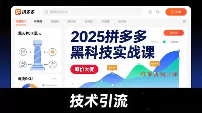 （16977期）2025拼多多黑科技实战课，擎天柱玩法、爆流SKU、原价大促，技术引流，单店日销轻松破千单-难事易副业库