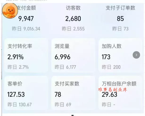 薅流实物原版2026新规新玩法,上架精细化,AI优化,几天就能出单,单店月收益1k+ 薅流实物原版2026新规新玩法,上架精细化,AI优化,几天就能出单,单店月收益1k+