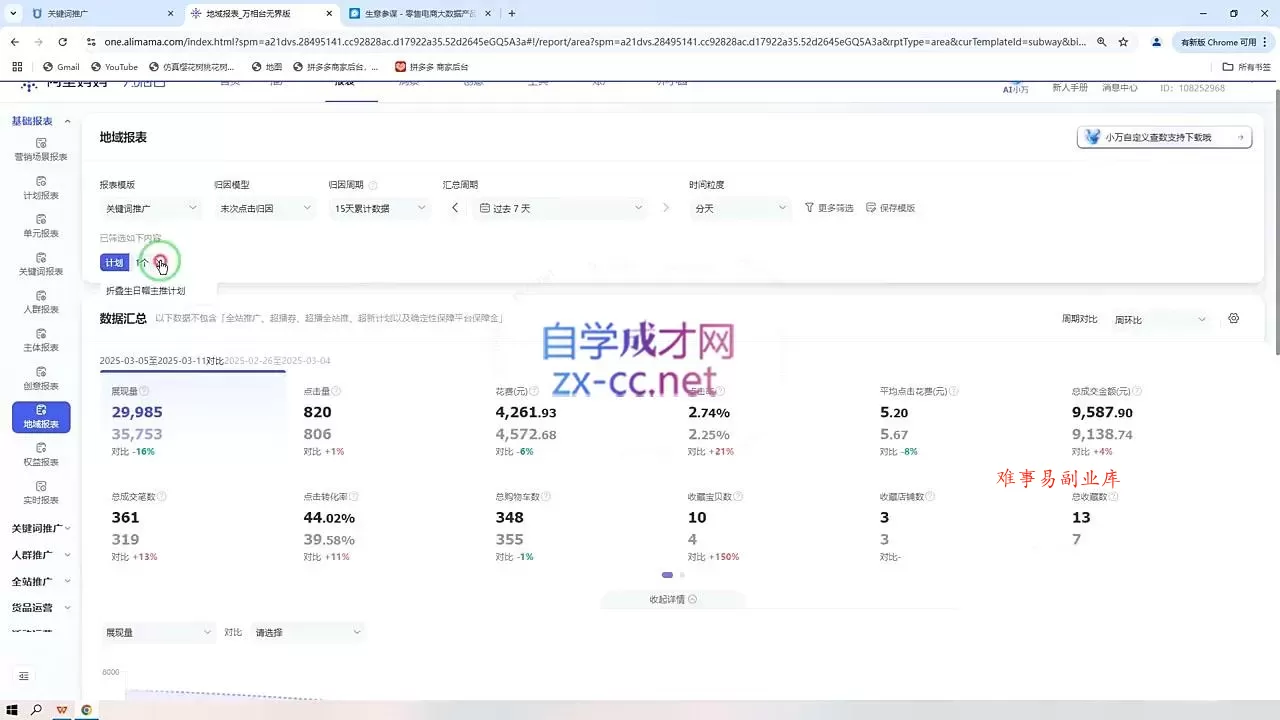 推易·淘宝全套运营现场课程(更新12月)