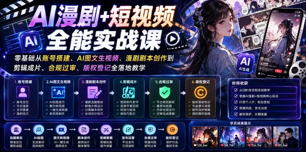 AI漫剧+短视频全能实战课｜零基础从账号搭建、AI图文生视频、漫剧剧本创作到剪辑成片、合规过审、版权登记全落地教学-难事易副业库