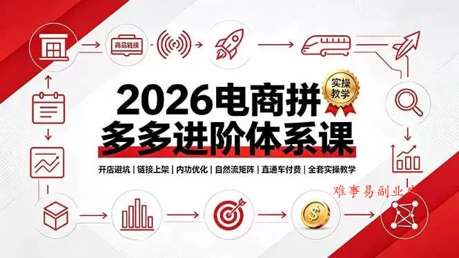 （19206期）2026电商拼多多进阶体系课，开店避坑，链接上架，内功优化，自然流矩阵｜直通车付费｜全套实操教学-难事易副业库
