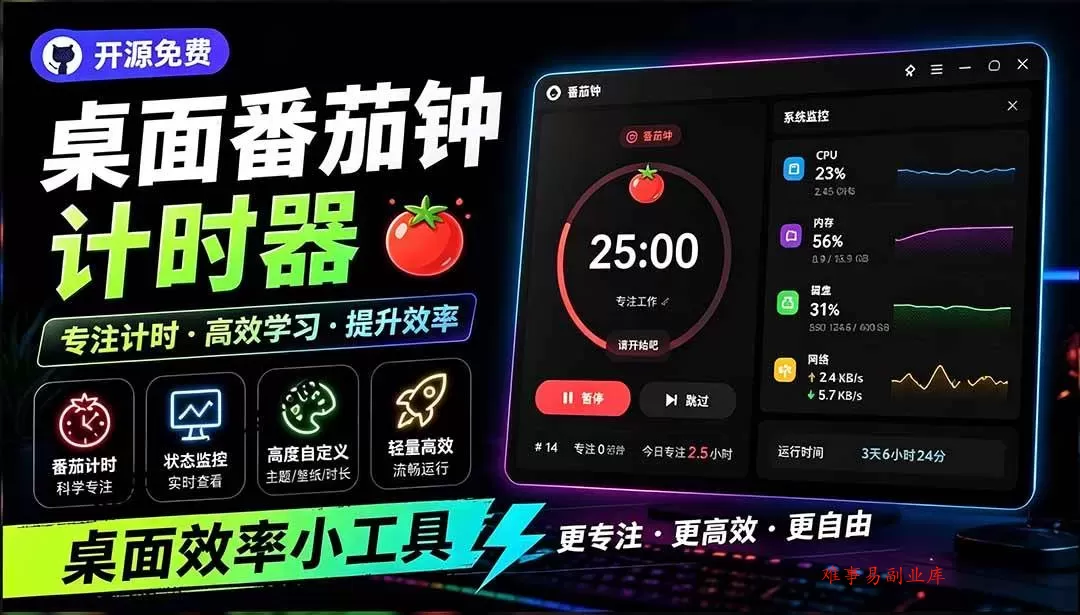 （19564期）仅1.16MB，开源极简的桌面时钟、番茄钟计时器，还支持系统监控显示，桌面效率小工具 Catime-难事易副业库