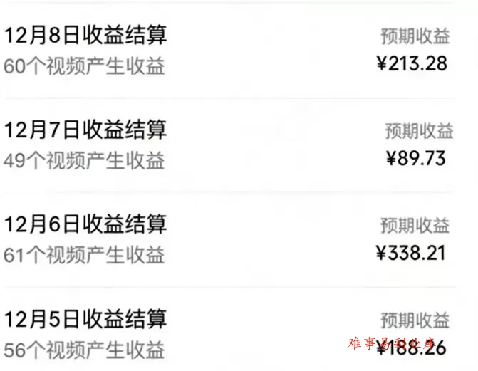 音乐号赚钱攻略新玩法：操作简单，一天3张，每天2小时(附详细操作教程)