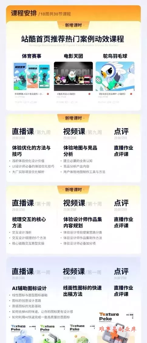 AI+UI系统实战课：十周完整教学｜图标IP运营视觉｜笔试作品集交互动效全套落地教程