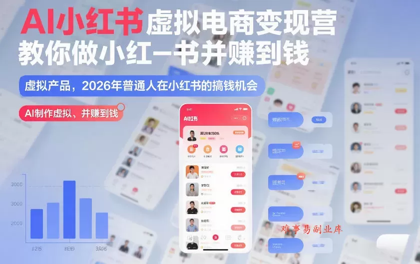 AI小红书虚拟电商变现营，教你做小红书并賺到钱，虚拟产品，2026年普通人在小红书的搞钱机会(完结)-难事易副业库