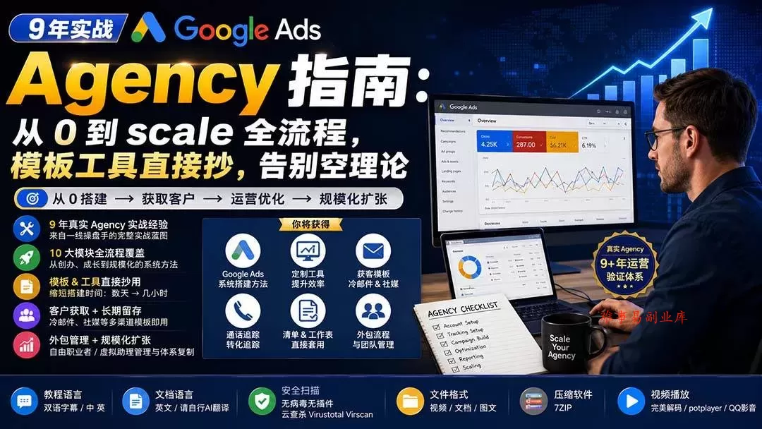 （20139期）9 年实战 Google Ads Agency 指南：从 0 到 scale 全流程，模板工具直接抄，告别空理论【原创双语字幕】-难事易副业库