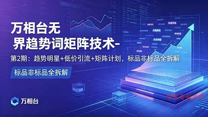 万相台无界趋势词矩阵技术-第2期：趋势明星+低价引流+矩阵计划，标品非标品全拆解-难事易副业库