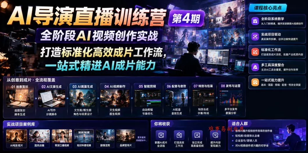 AI导演直播训练营第4期｜全阶段AI视频创作实战，打造标准化高效成片工作流，一站式精进AI成片能力-难事易副业库