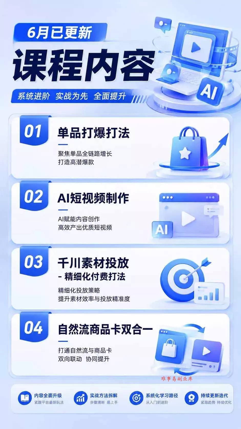2026抖店运营新课｜8月更新｜不动销起店+商品卡爆发｜达人玩法+店群批量复制｜轻松玩转抖音小店全域流量